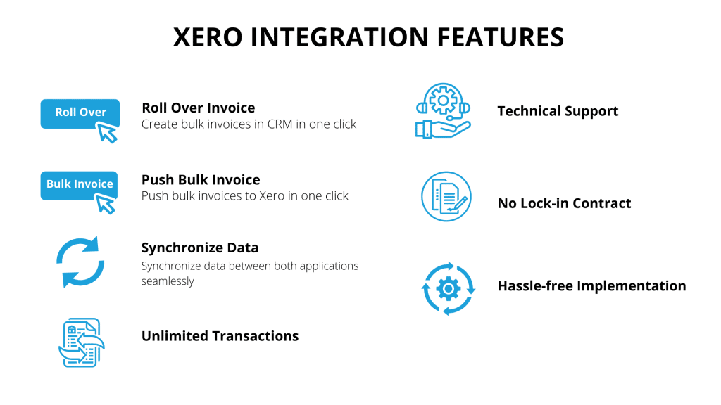 Xero Integration Features