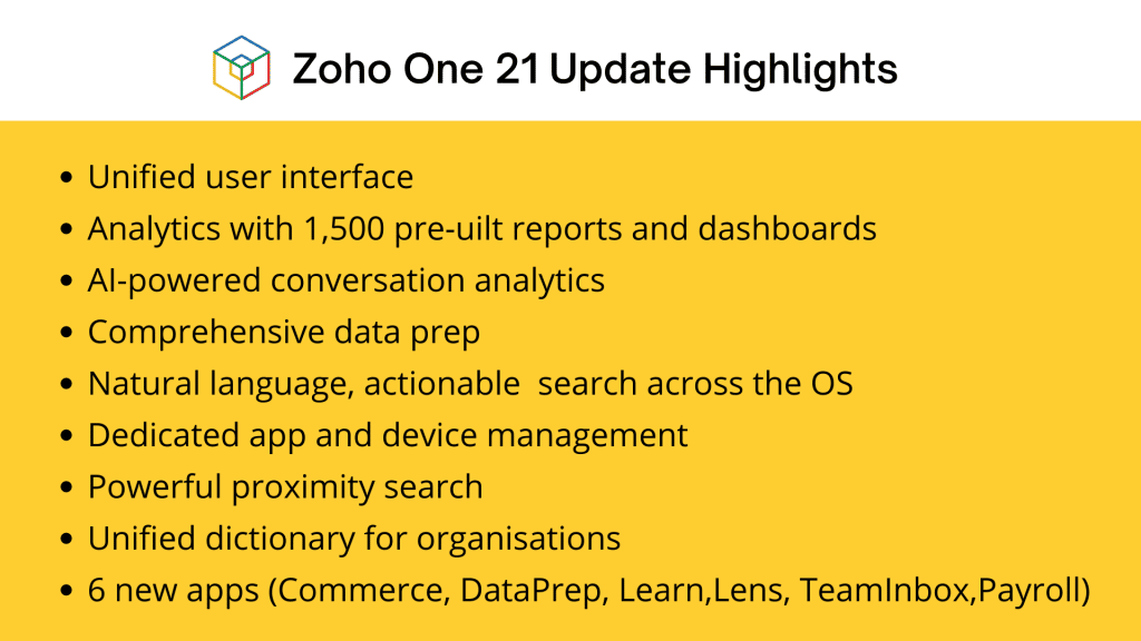 Zoho One 21 Update Highlights