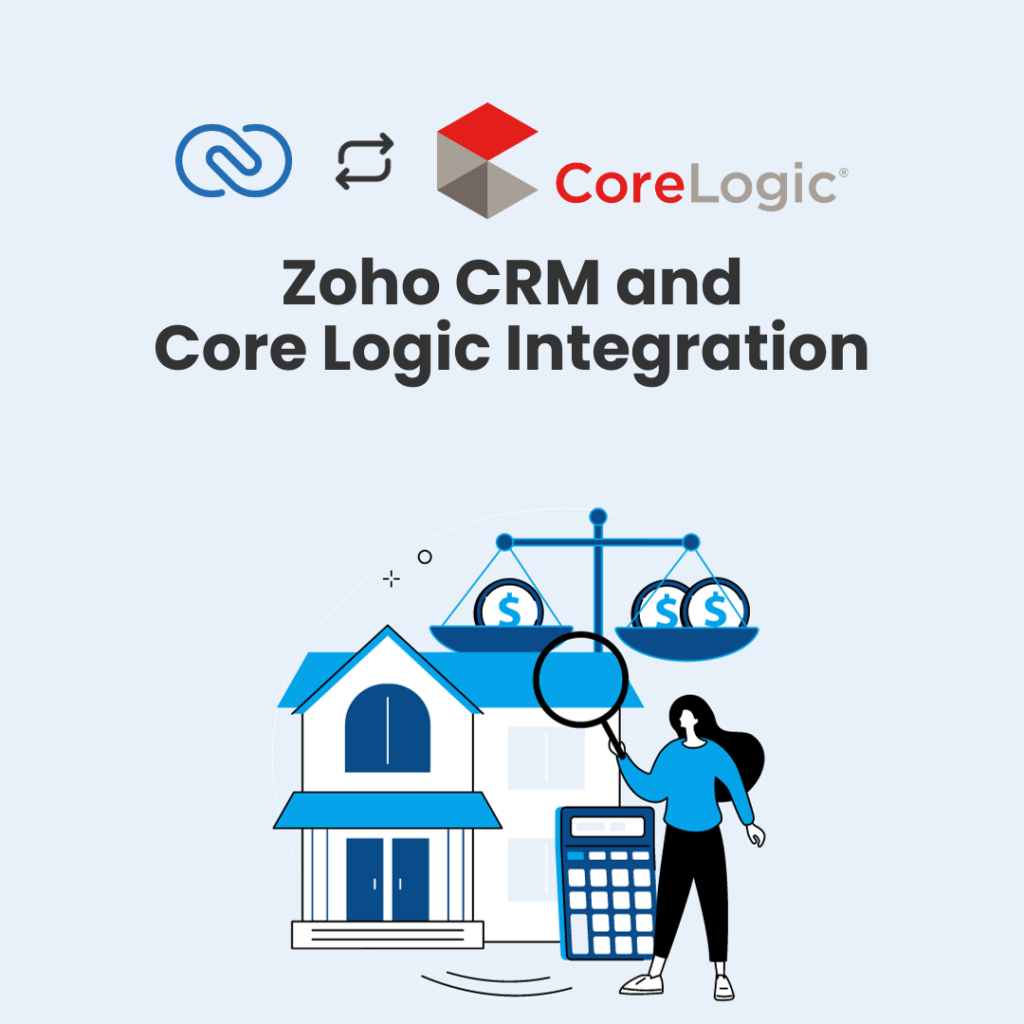 zoho crm and core logic integration
