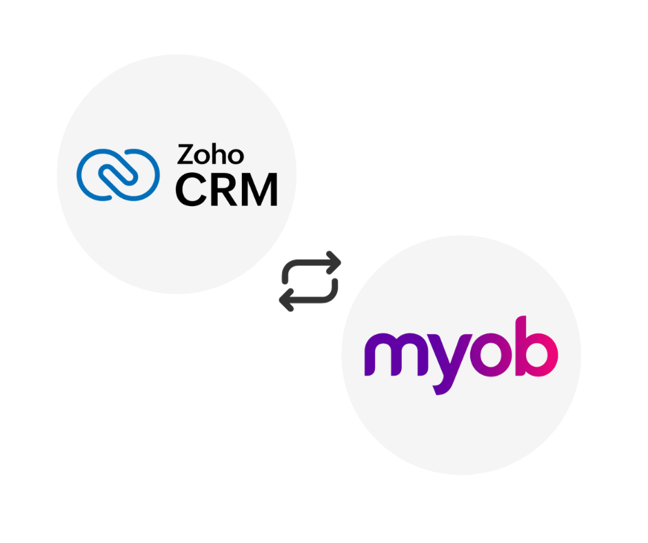 zoho crm and myob integration